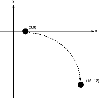 \includegraphics{fig1.eps}