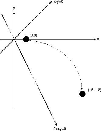 \includegraphics{fig2.eps}