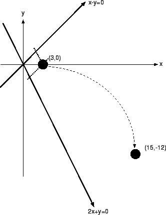 \includegraphics{fig3.eps}
