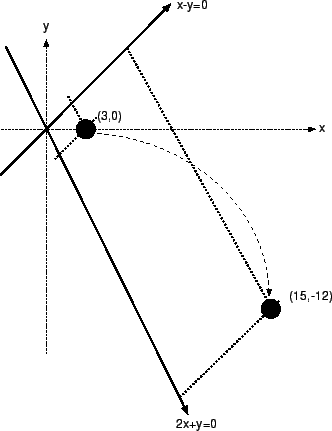 \includegraphics{fig4.eps}
