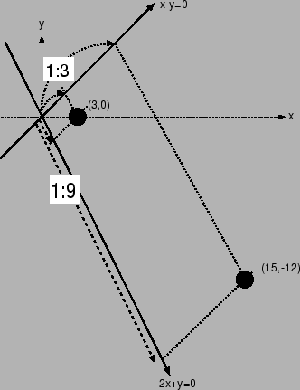 \includegraphics{fig5.eps}