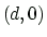 $ (d,0)$
