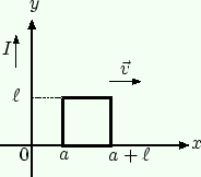 \includegraphics{fig-farady.eps}