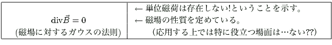 $\displaystyle \begin{array}{\vert@{\quad}c@{\quad}\vert}
\hline
\left.
\begin{a...
...xt{$B!J1~MQ$9$k>e$G$OFC$KLrN)$D>lLL$O!D$J$$(B??$B!K(B}
\end{array}\\ \hline
\end{array}$