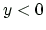 $ y<0$
